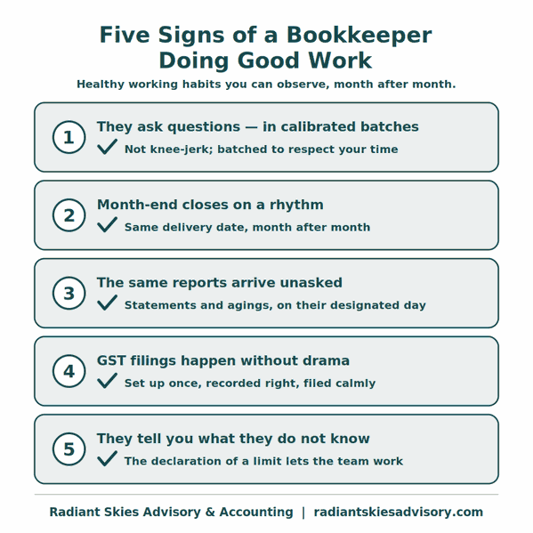Five signs of a bookkeeper doing good work